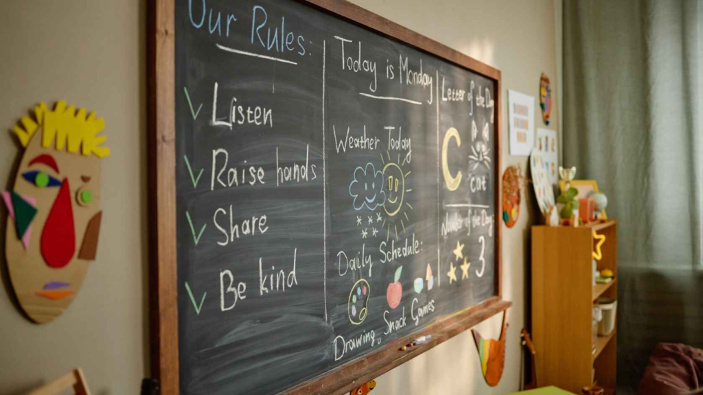 Classroom chalkboard showing daily rules, weather, letters, and schedule activities.